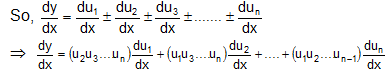 1543_Fundamental rules for differentiation2.png